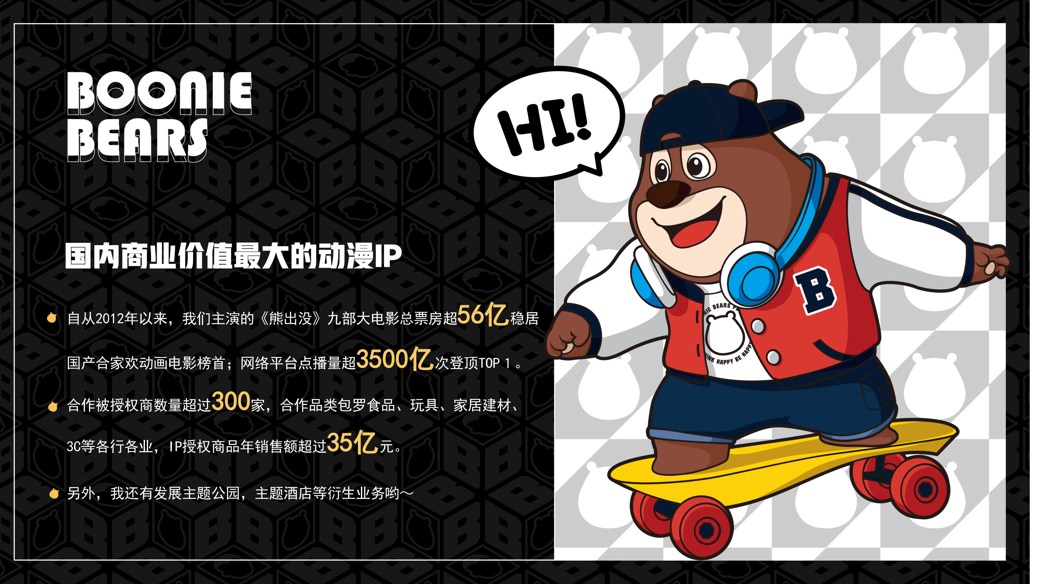 熊出没—动漫IP