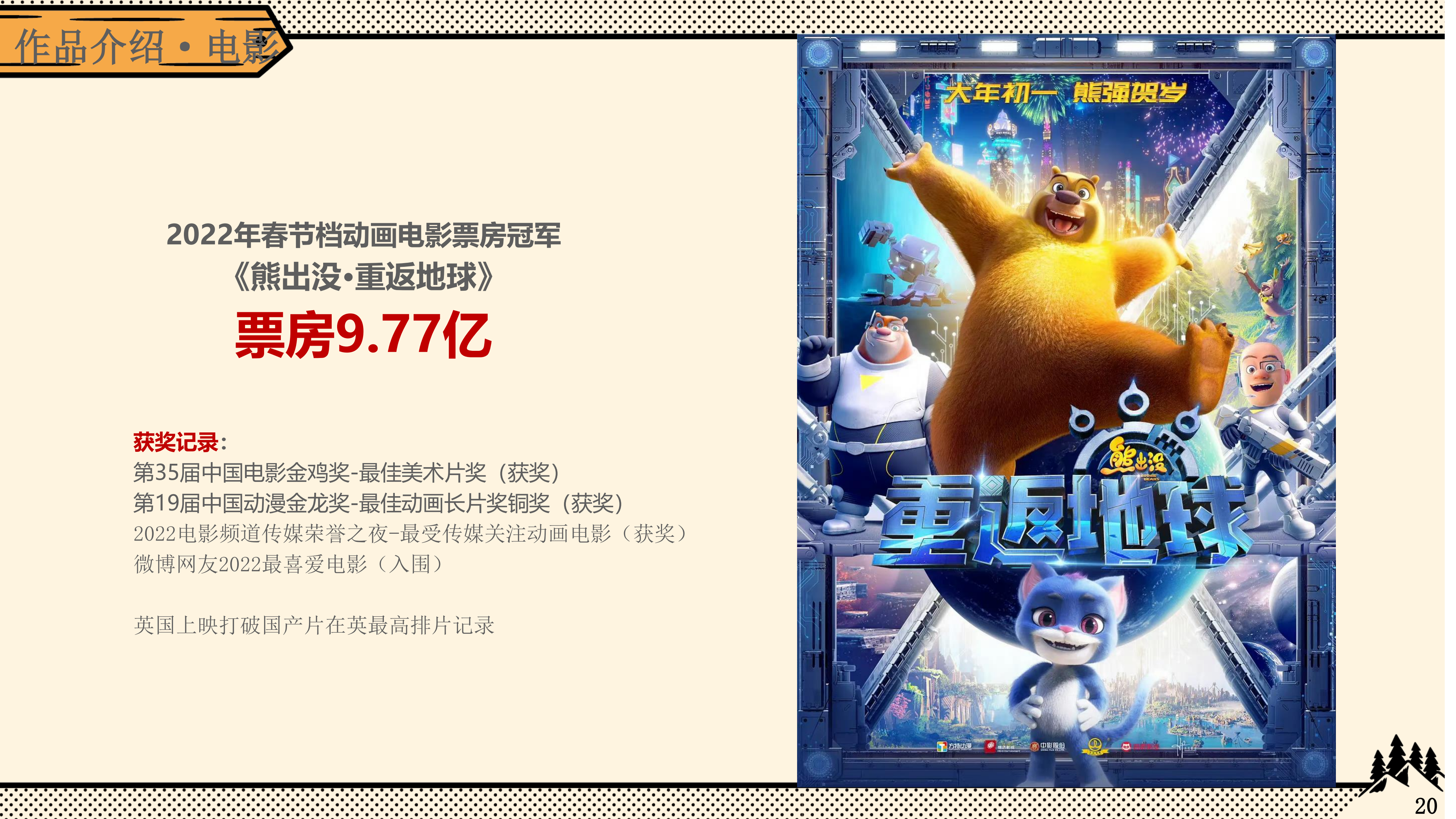 熊出没—动漫IP