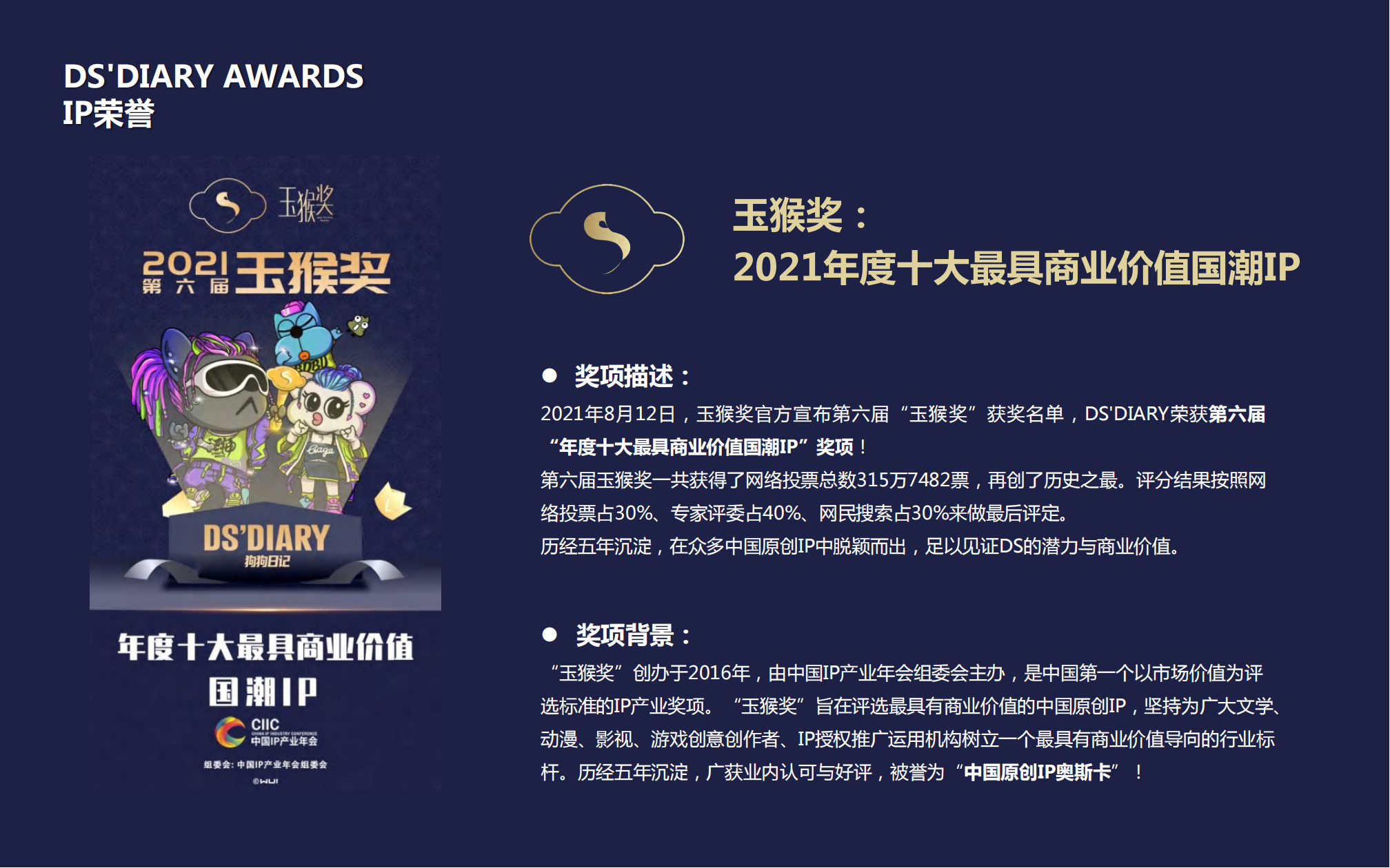 DS'DIARY AWARDS—原创艺术潮玩IP
