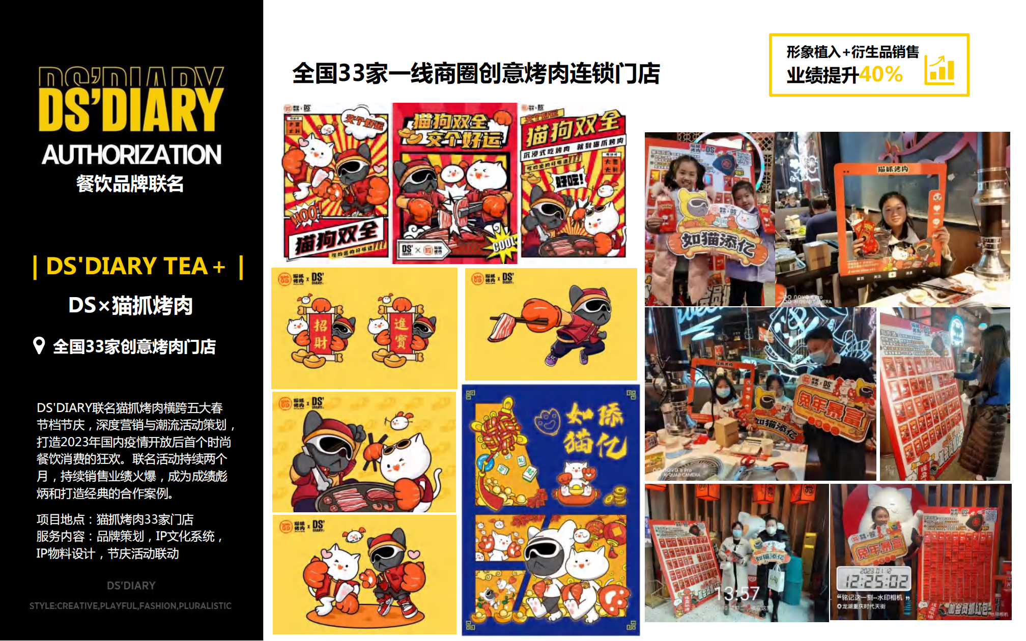 DS'DIARY AWARDS—原创艺术潮玩IP