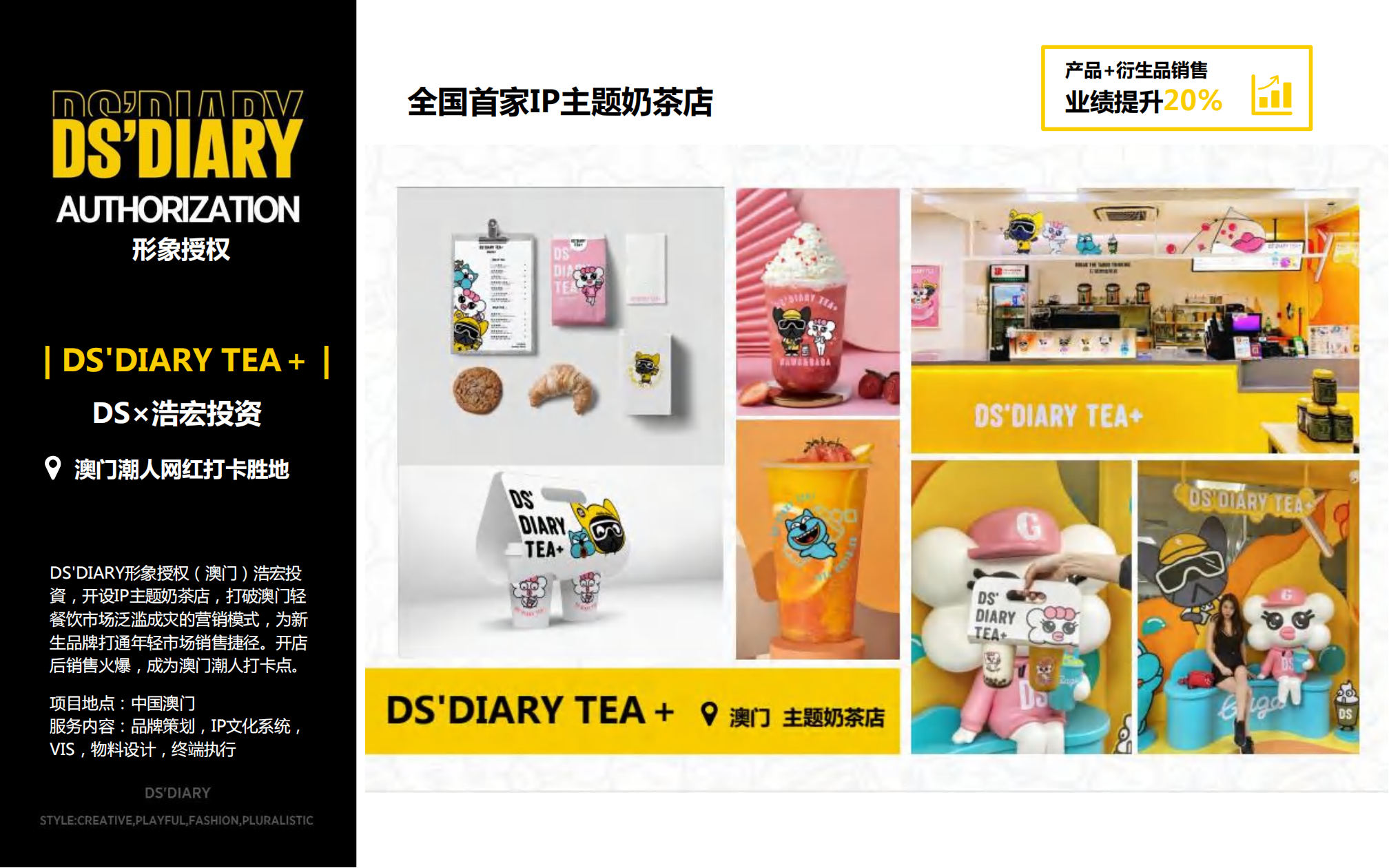 DS'DIARY AWARDS—原创艺术潮玩IP