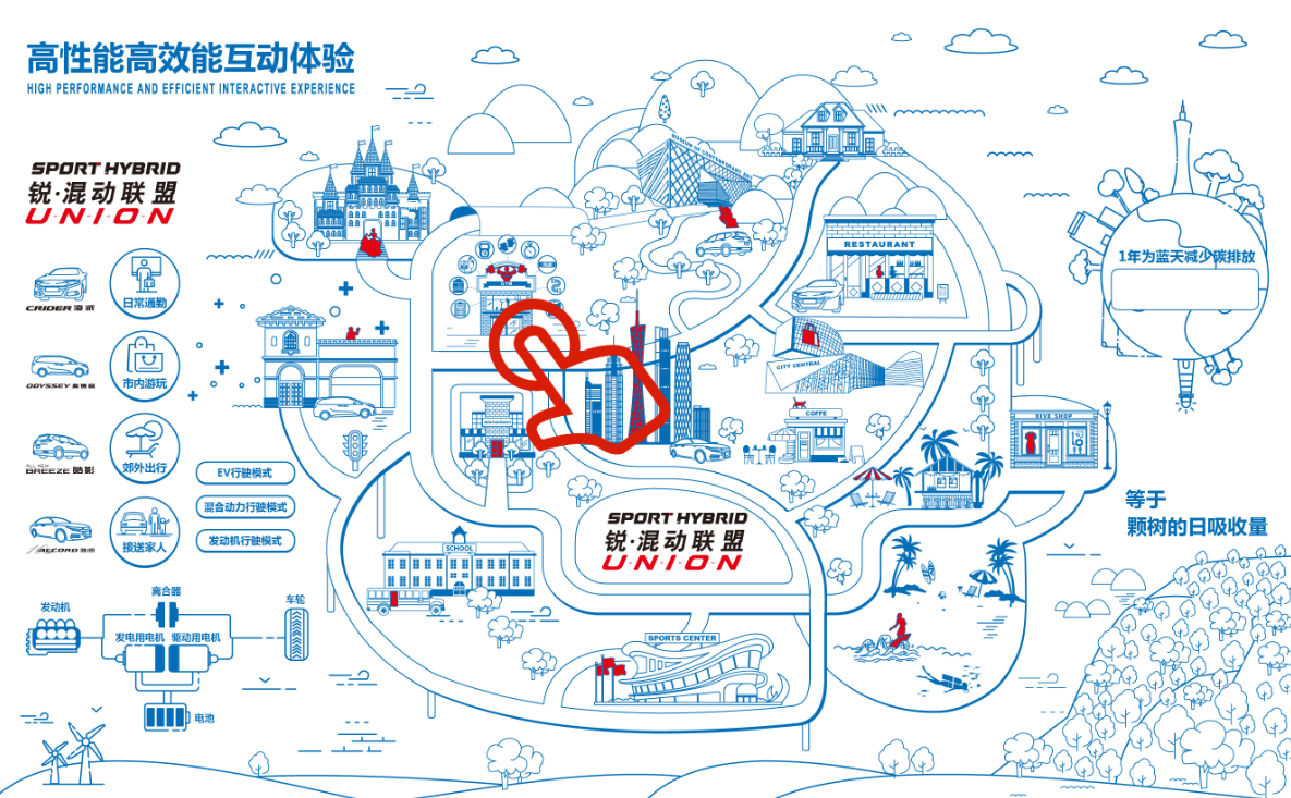 品牌宣传展示互动装置丨触动魔法墙