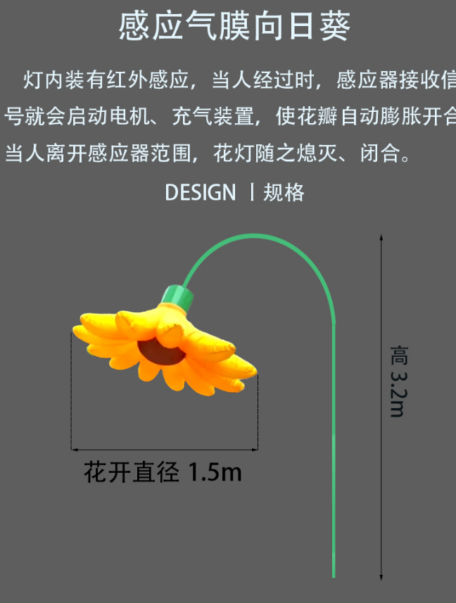 大型人体感应开合花 新款向日葵开合花 