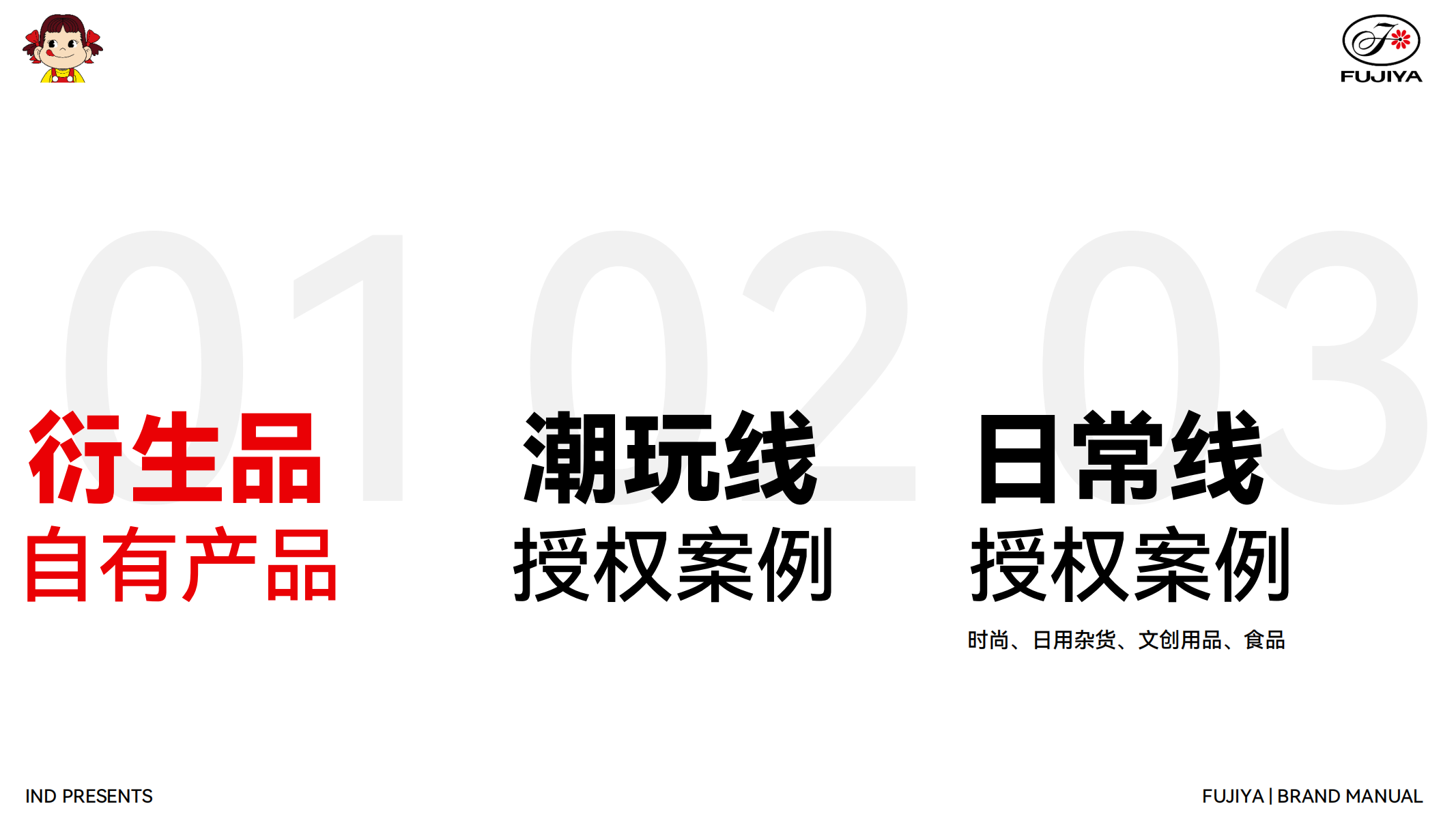 不二家—IP授权  联名