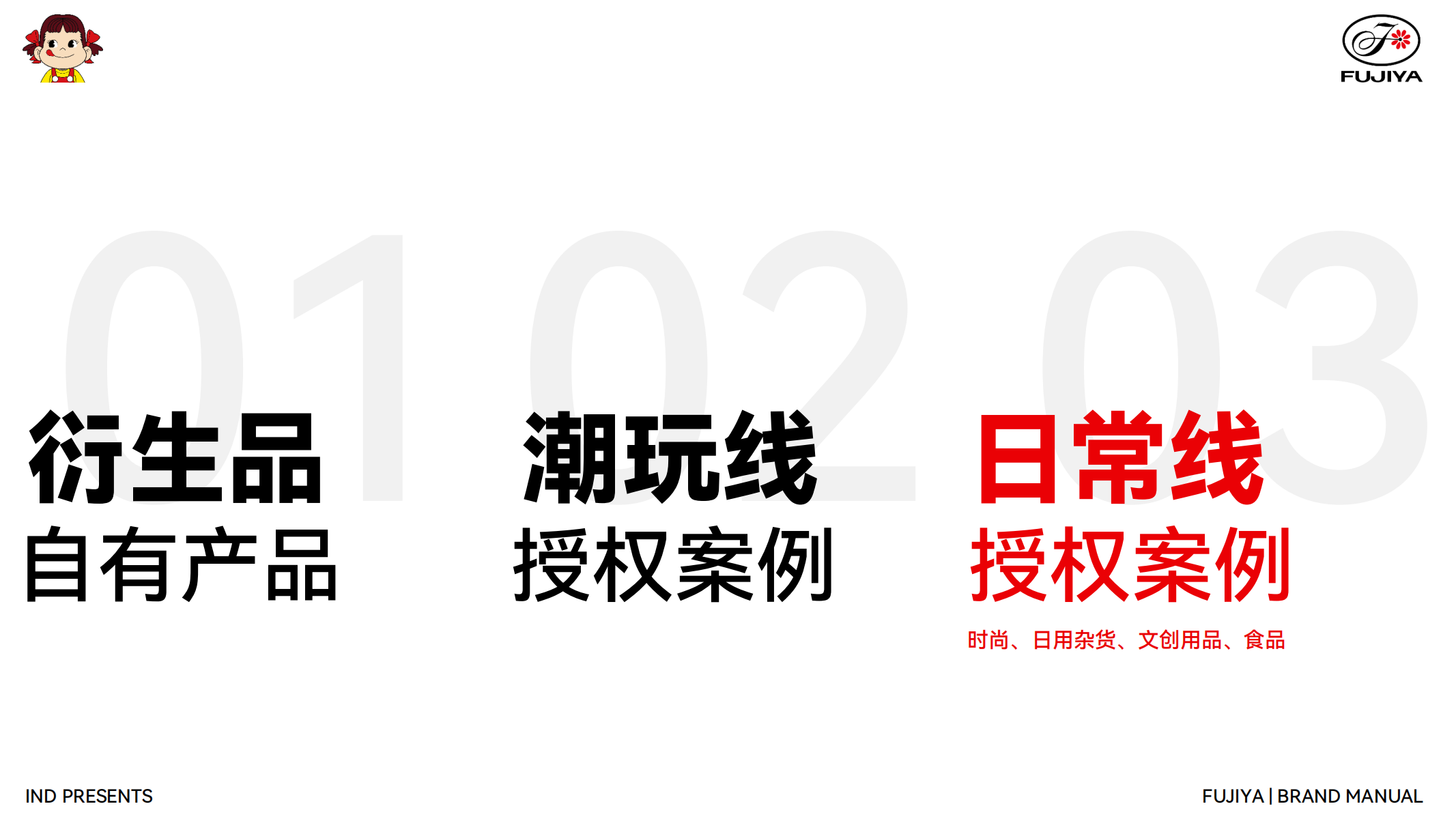 不二家—IP授权  联名