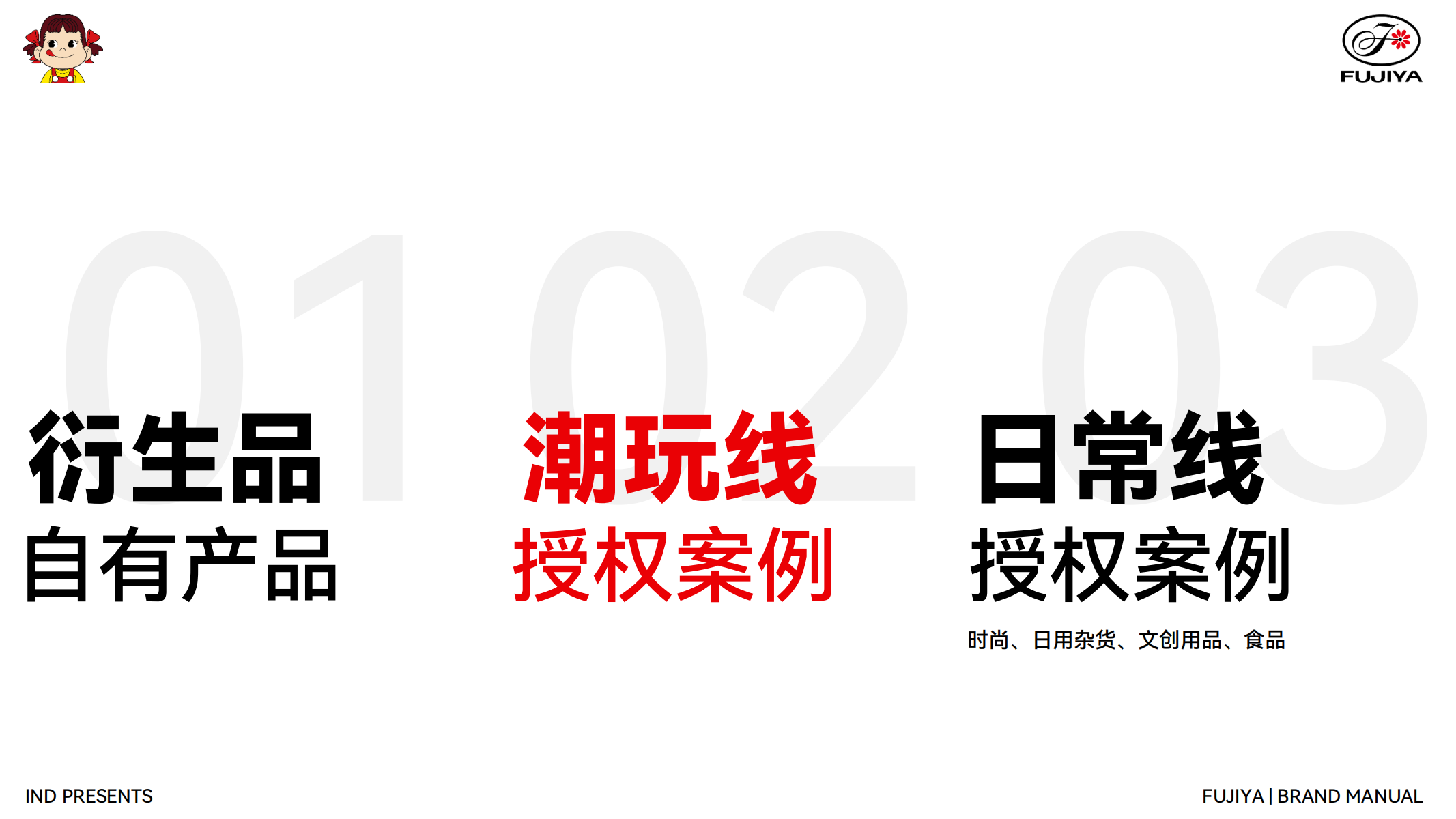 不二家—IP授权  联名