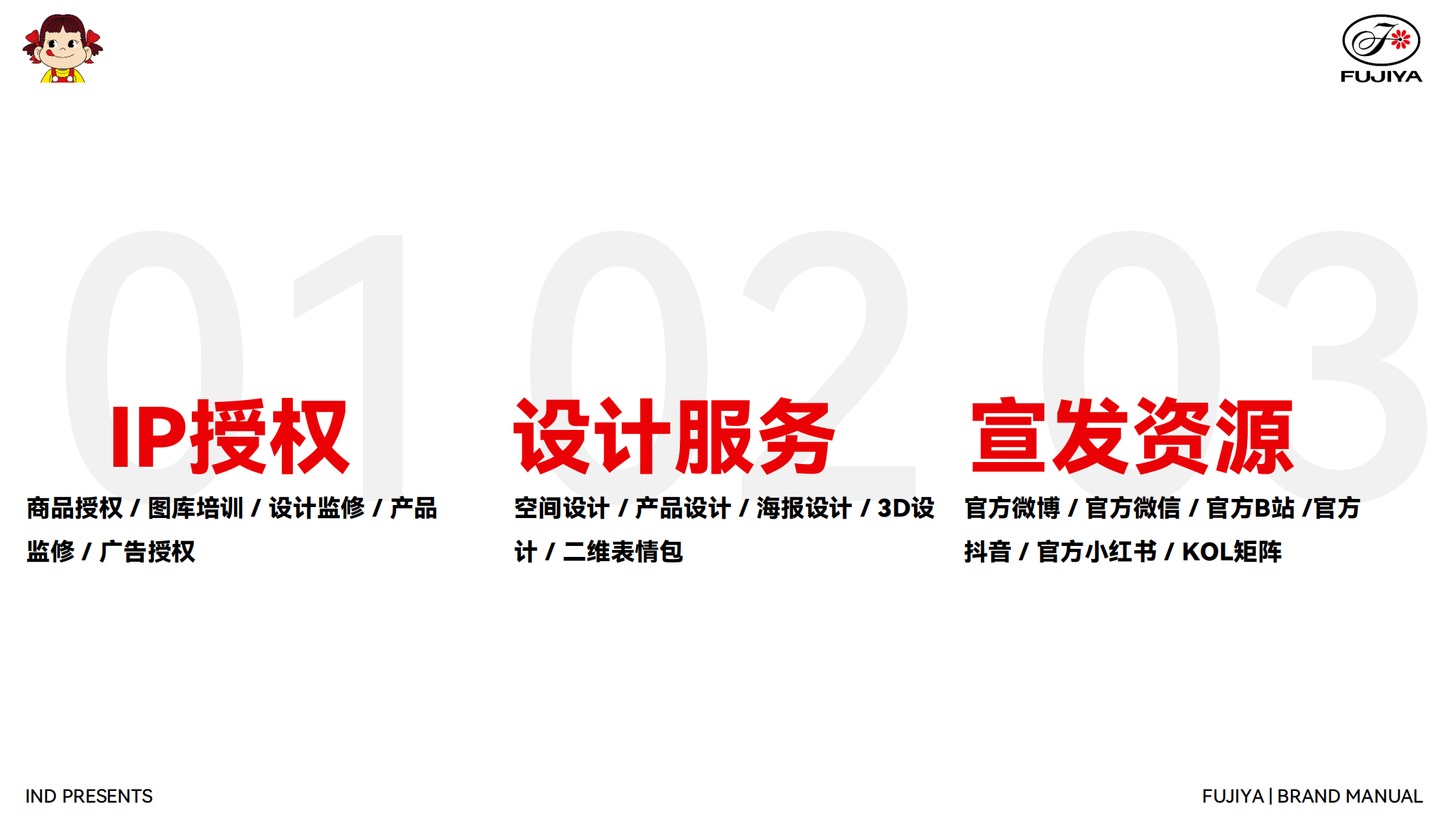 不二家—IP授权  联名