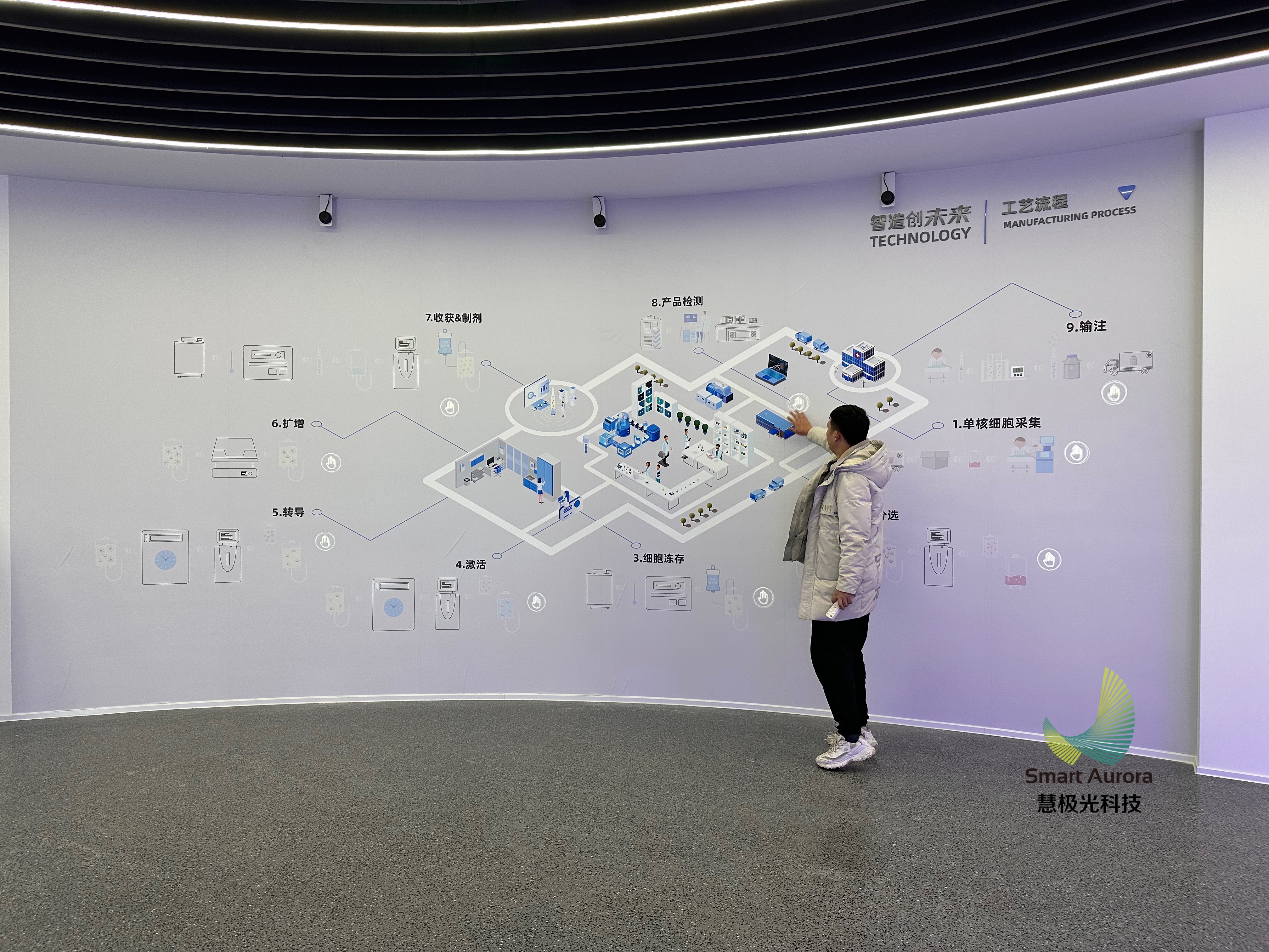 互动魔法墙 雷达墙面互动 石墨烯魔法·