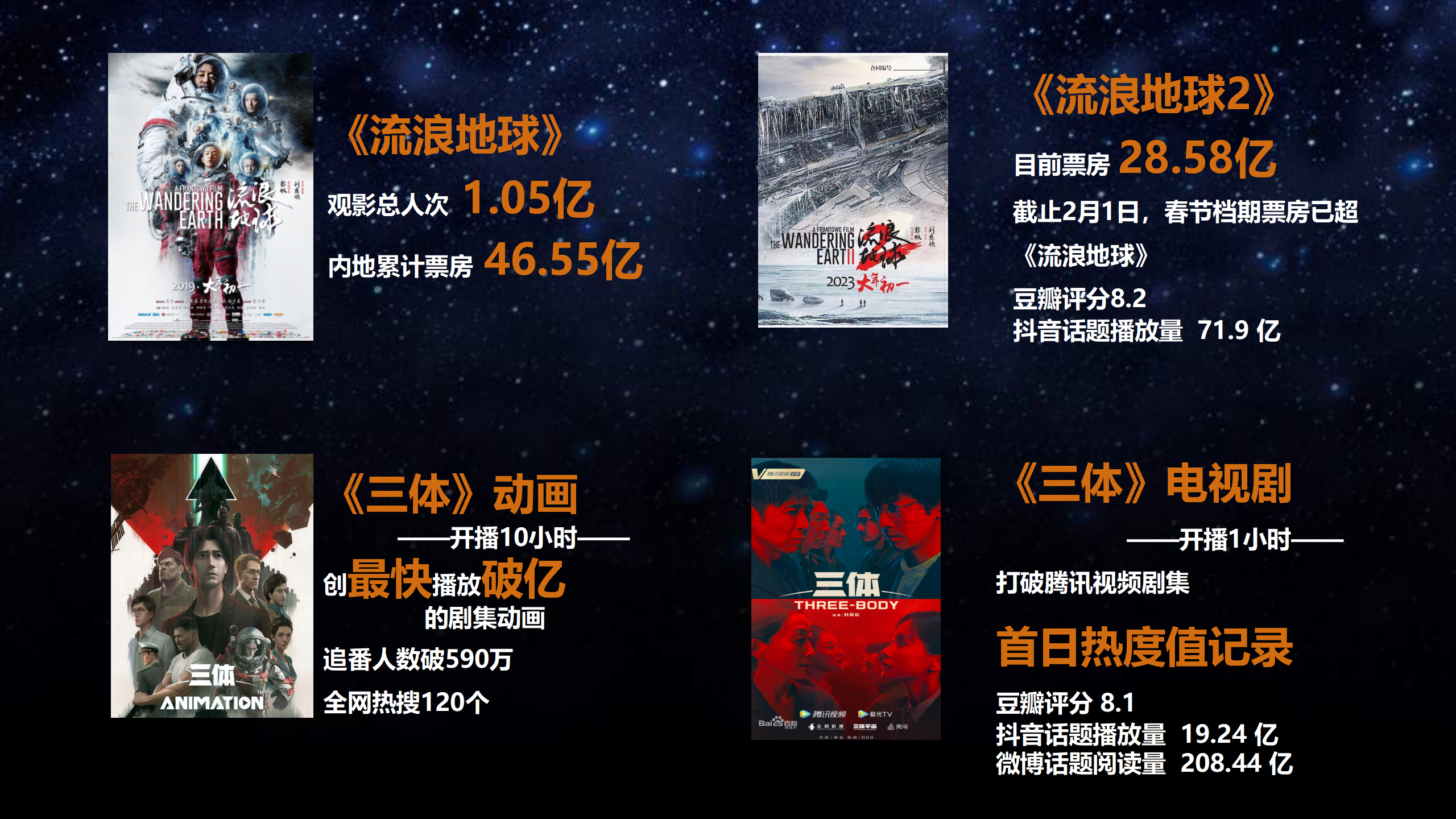 《地球大炮》刘慈欣系列作品周边快闪店