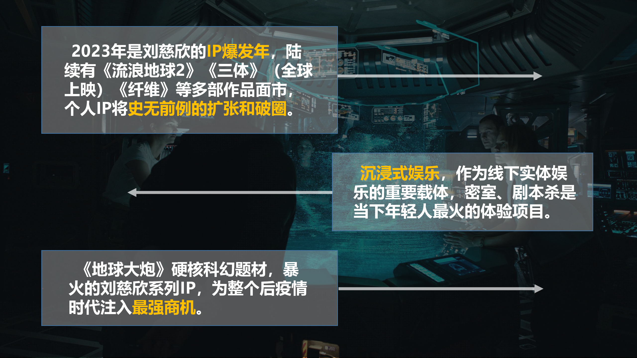 《地球大炮》刘慈欣系列作品周边快闪店