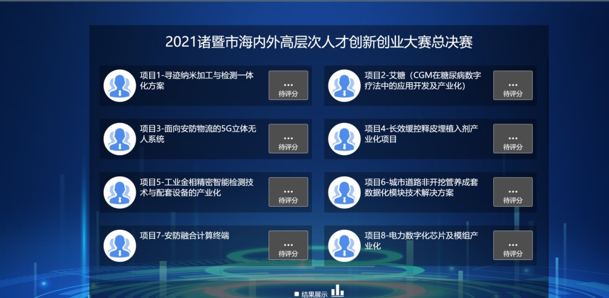 准到评分系统|为各类竞赛、评选、考核等活动场景提供评分数字