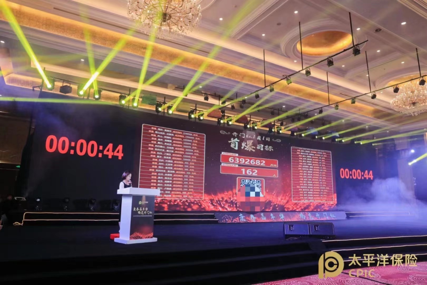 保险预约目标金额销售额计划系统预估业绩