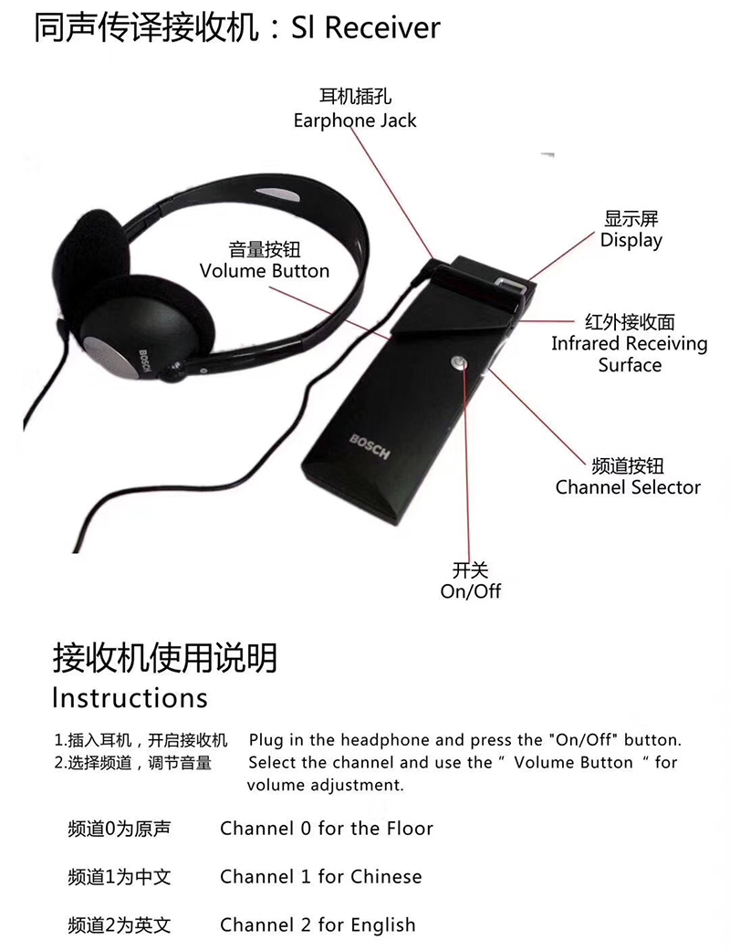 同传设备租赁、同传译员派遣