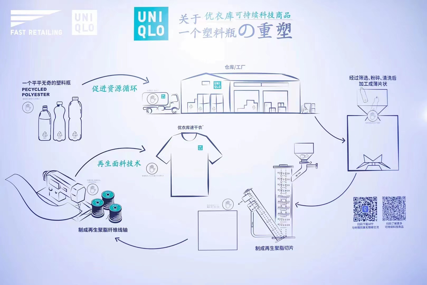 魔法墙创意雷达互动装置 触摸感应