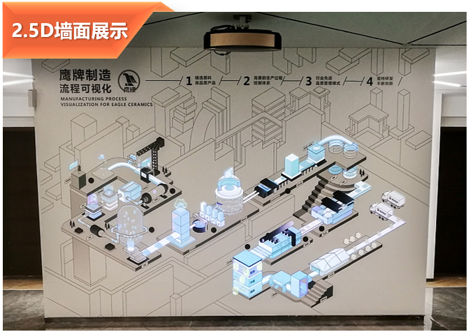 魔法墙创意雷达互动装置 触摸感应