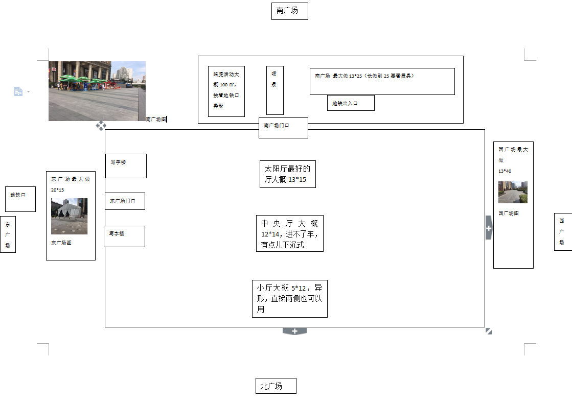 上海环球港商超场地