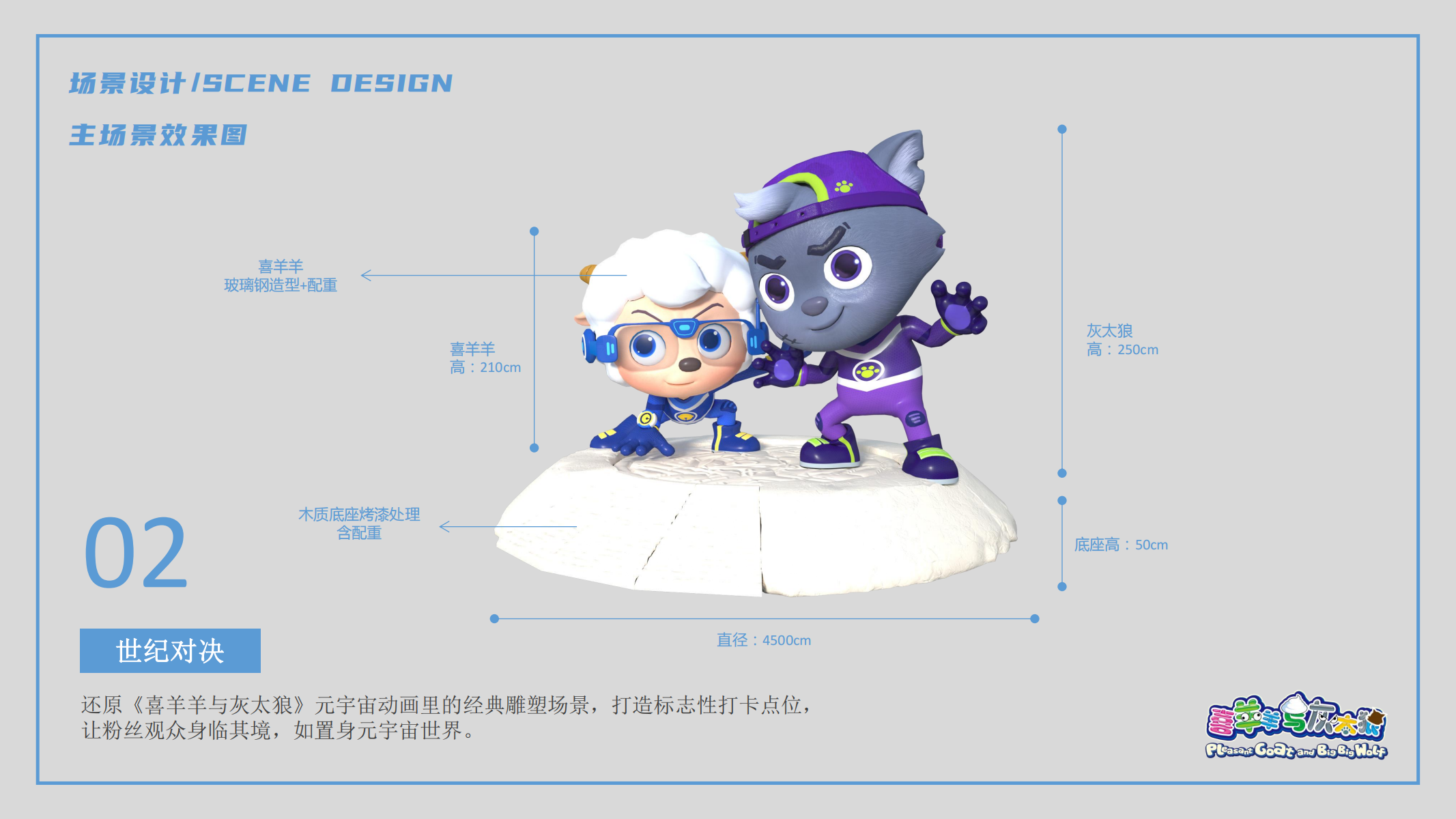 喜羊羊元宇宙快闪方案