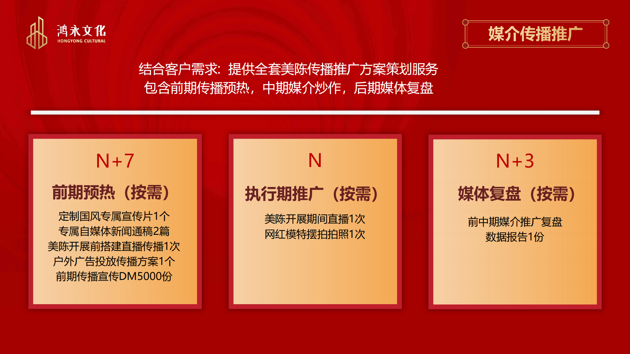 梦回大唐—不可思议的穿越之旅