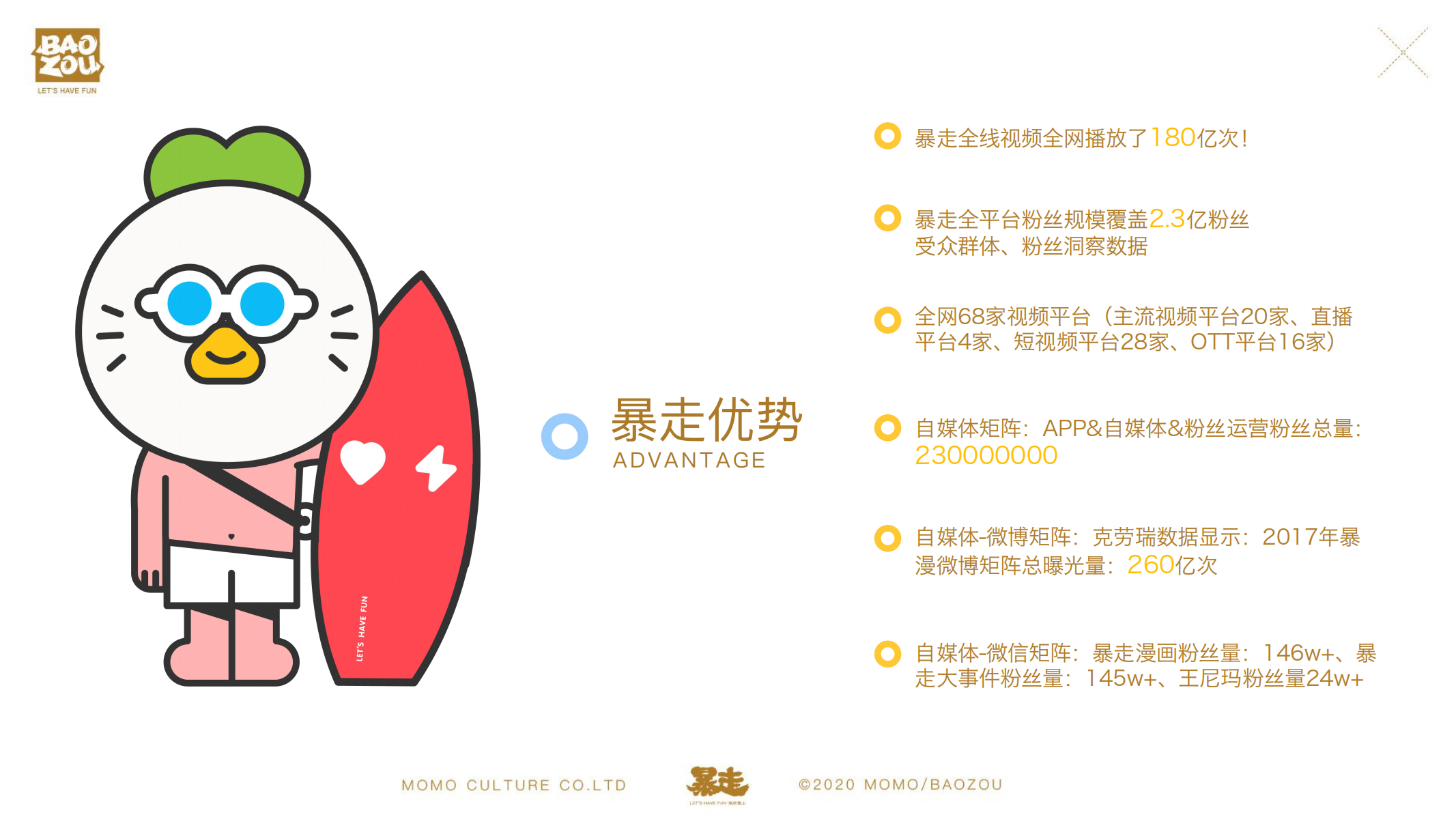 暴走漫画—卡通IP