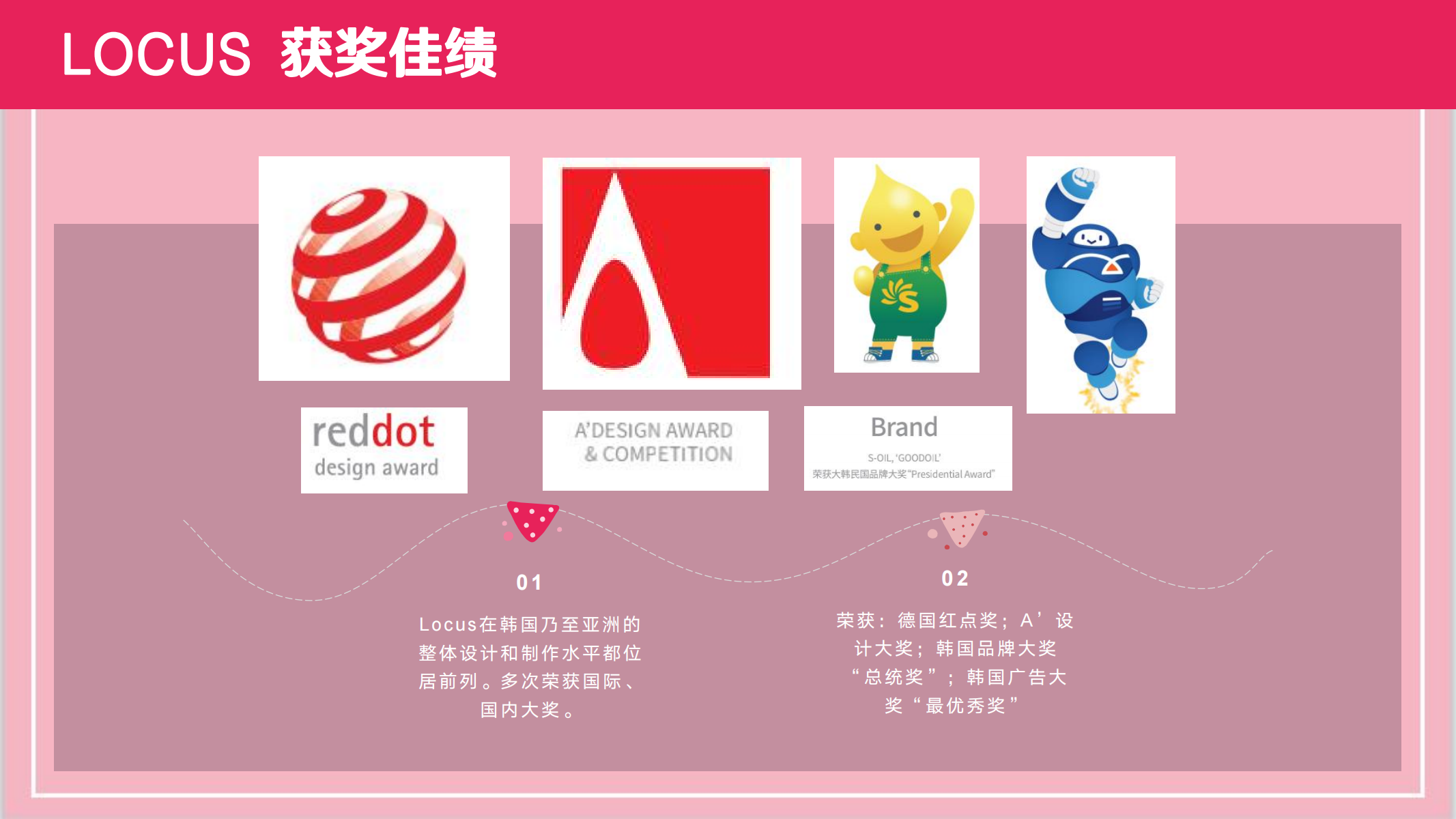 BOOTO（啵兔）—卡通IP