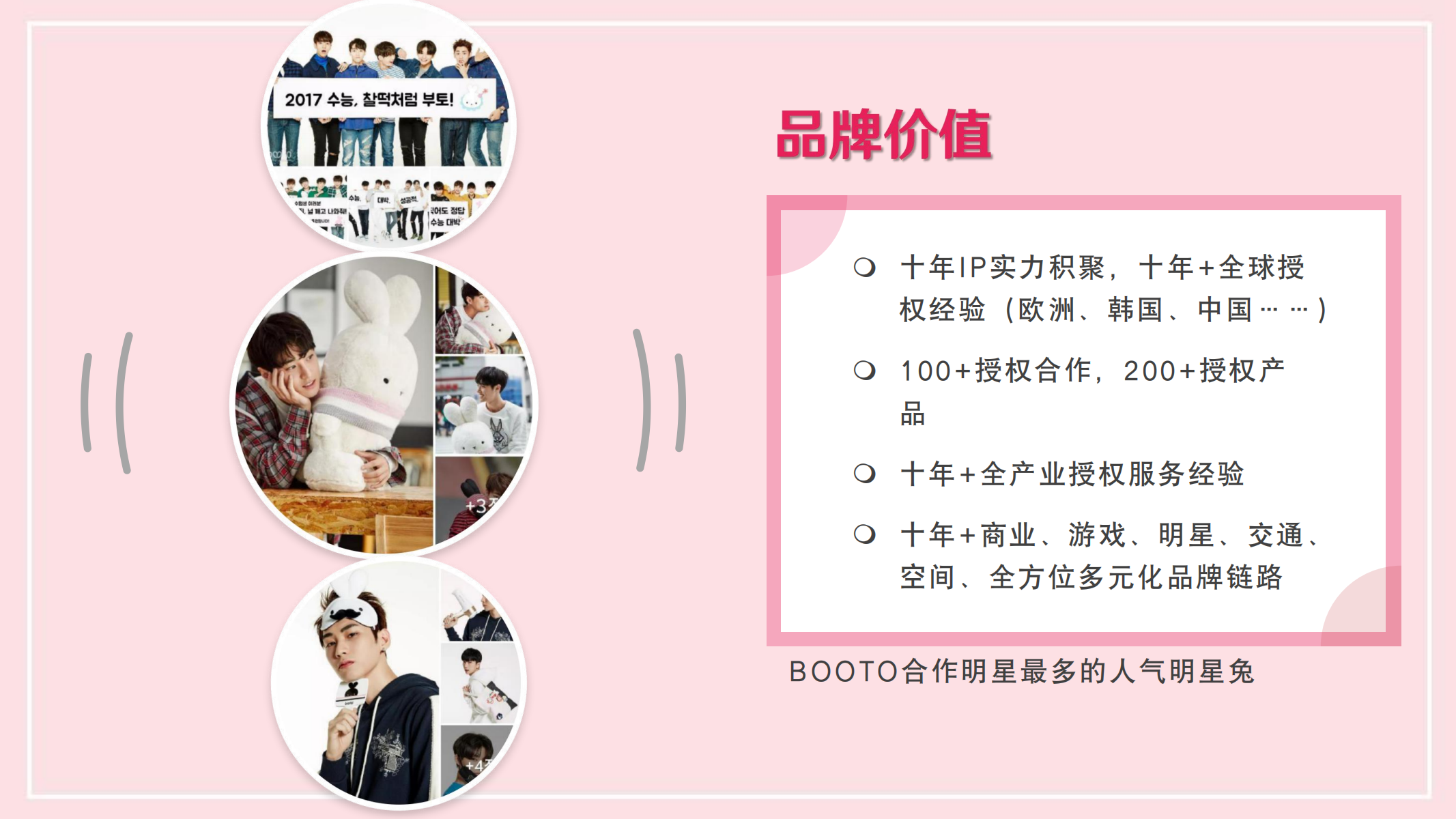 BOOTO（啵兔）—卡通IP