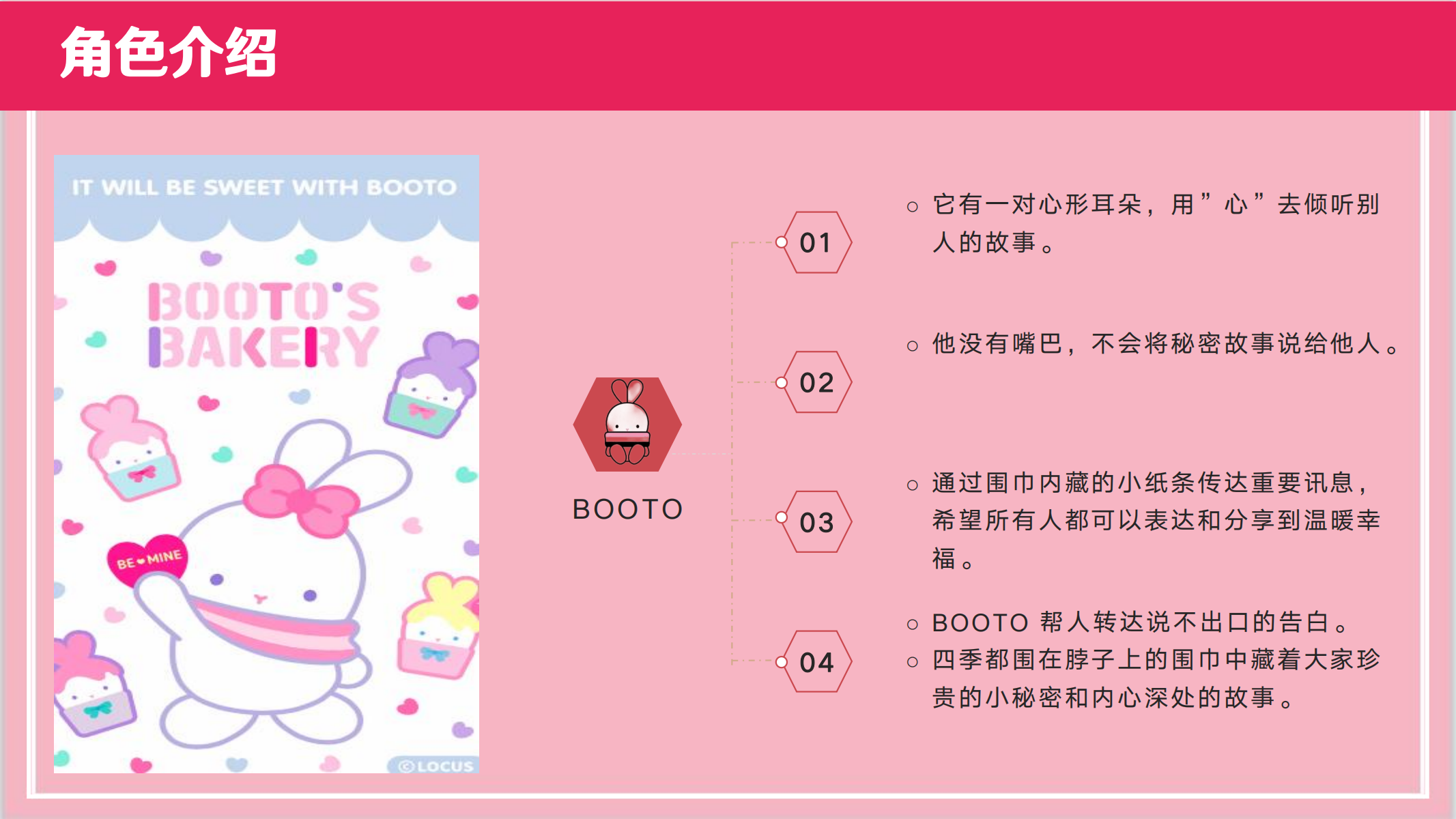 BOOTO（啵兔）—卡通IP