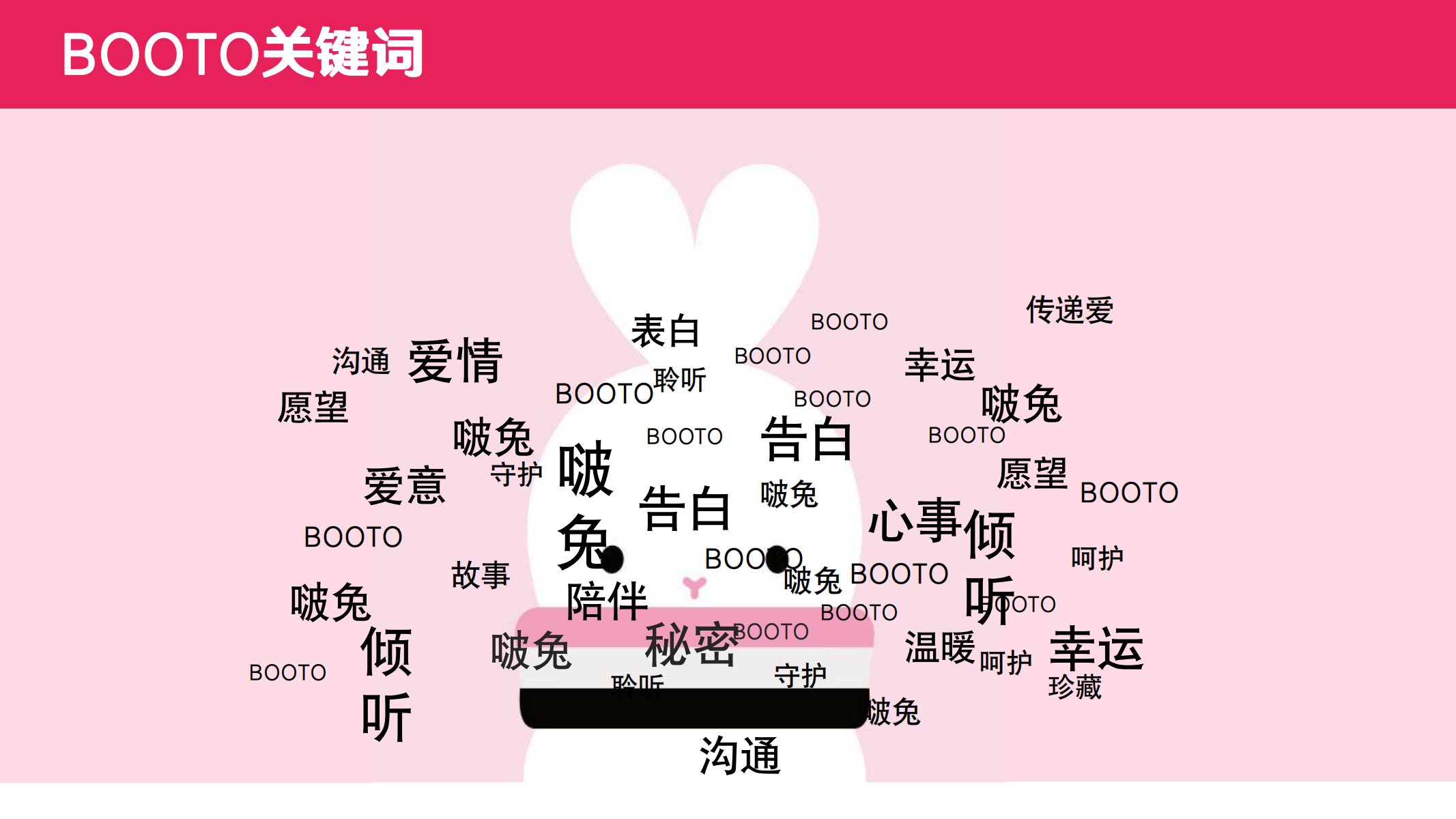 BOOTO（啵兔）—卡通IP