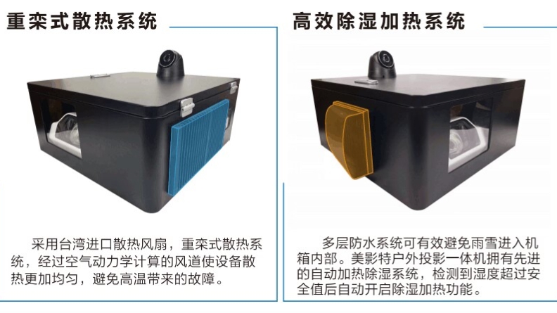 互动投影一体机