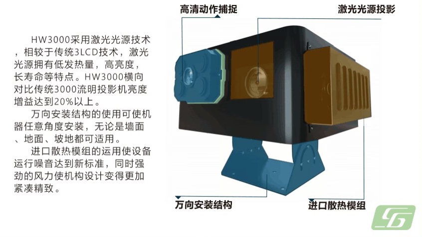 互动投影一体机