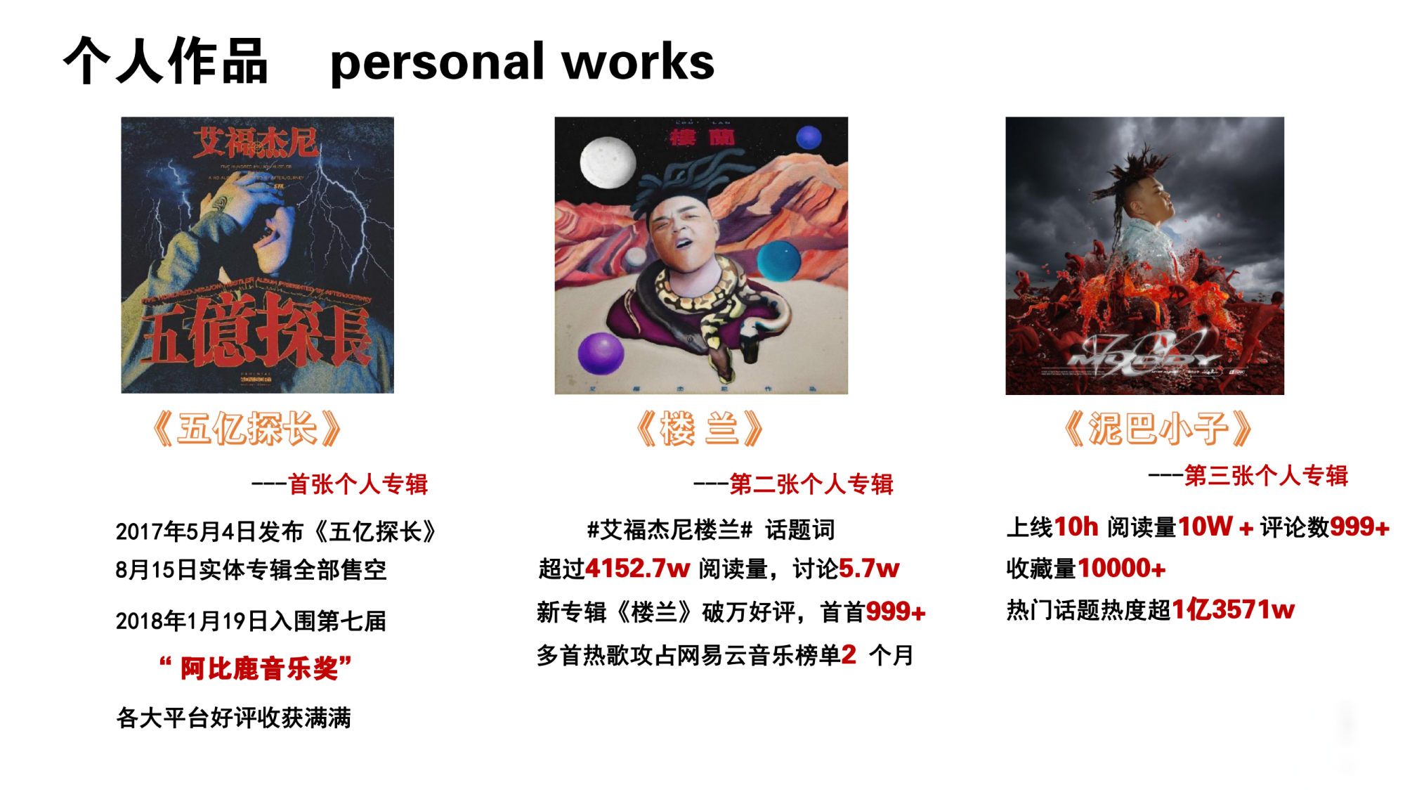 艾福杰尼 