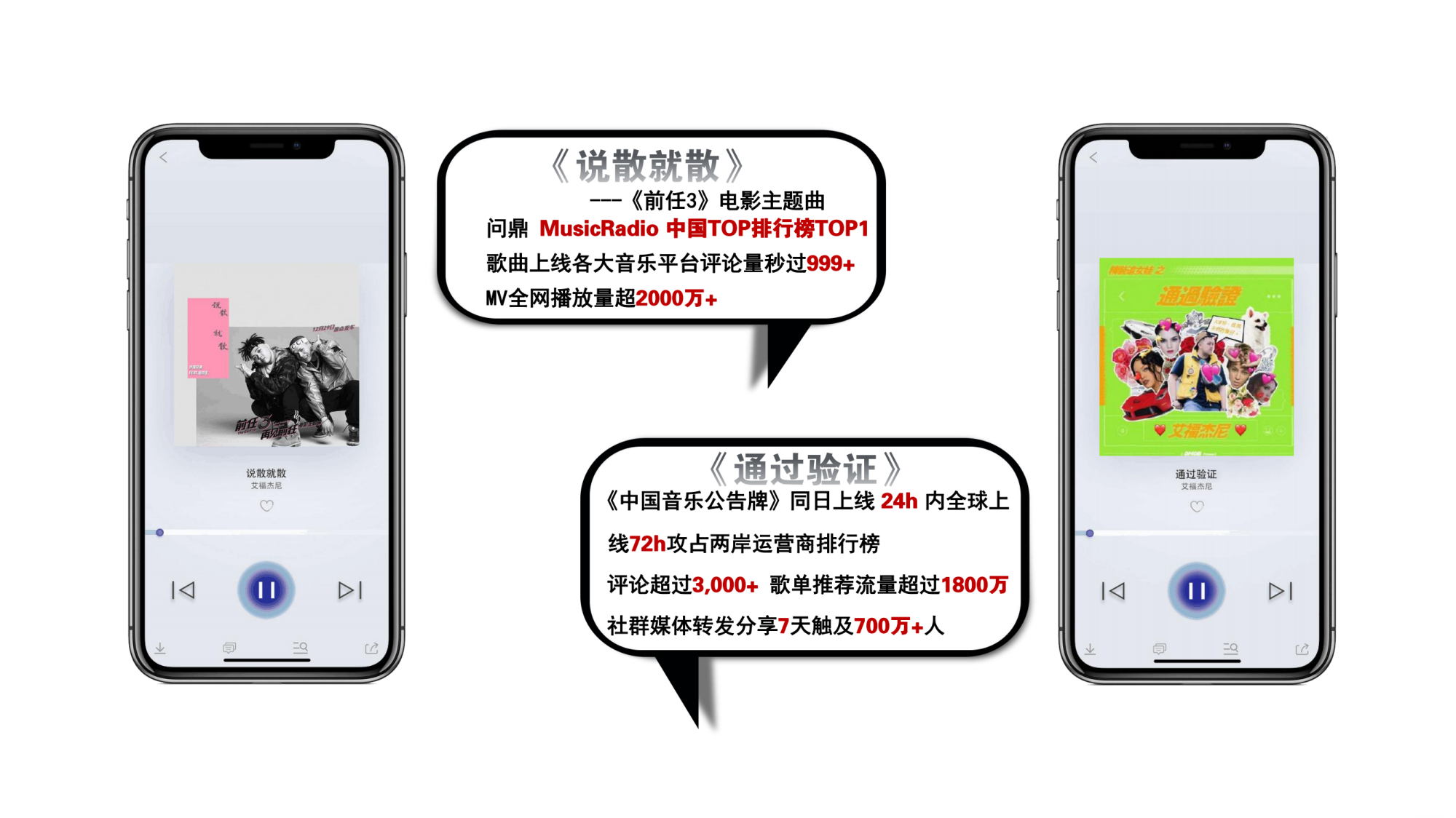 艾福杰尼 