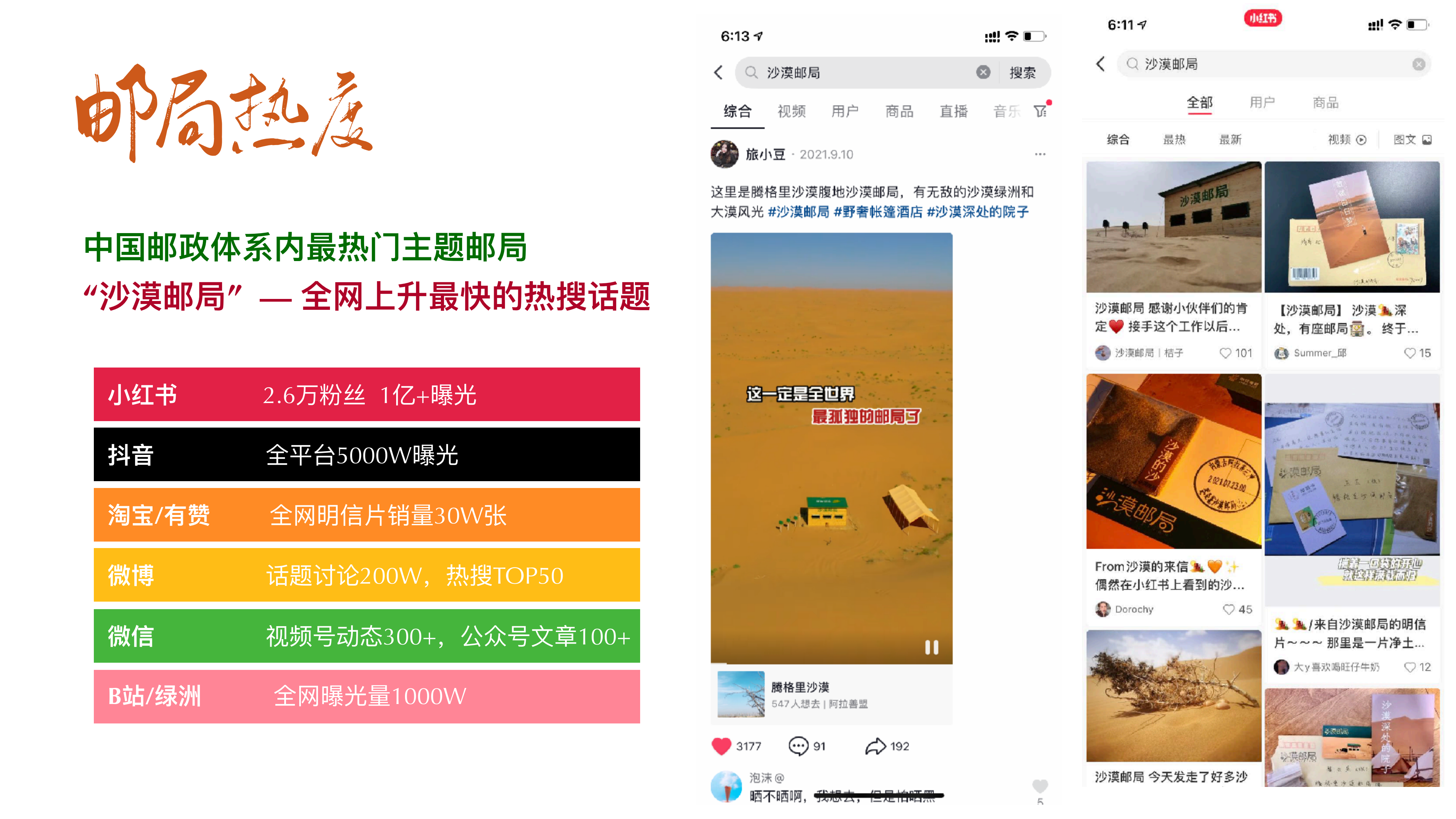 沙漠邮局「城市邮筒」—浪漫来袭