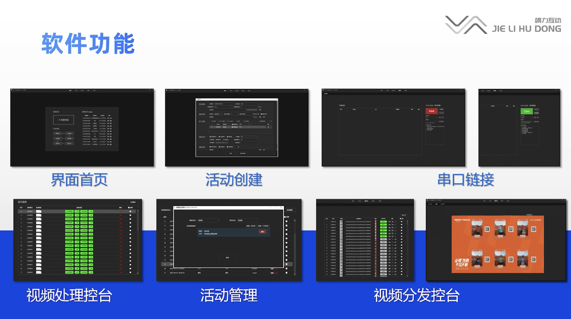 现片速成互动软件出售
