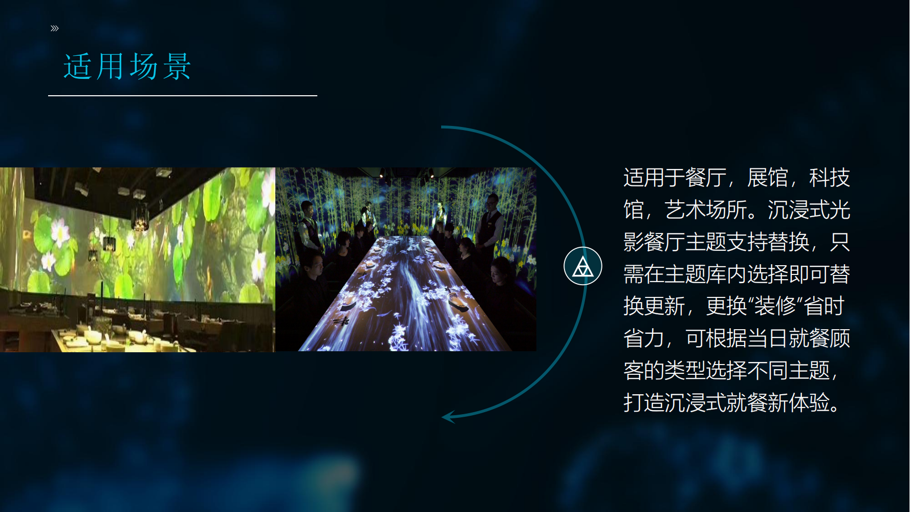 沉浸式互动餐厅