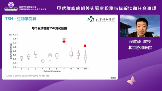 互动视频直播