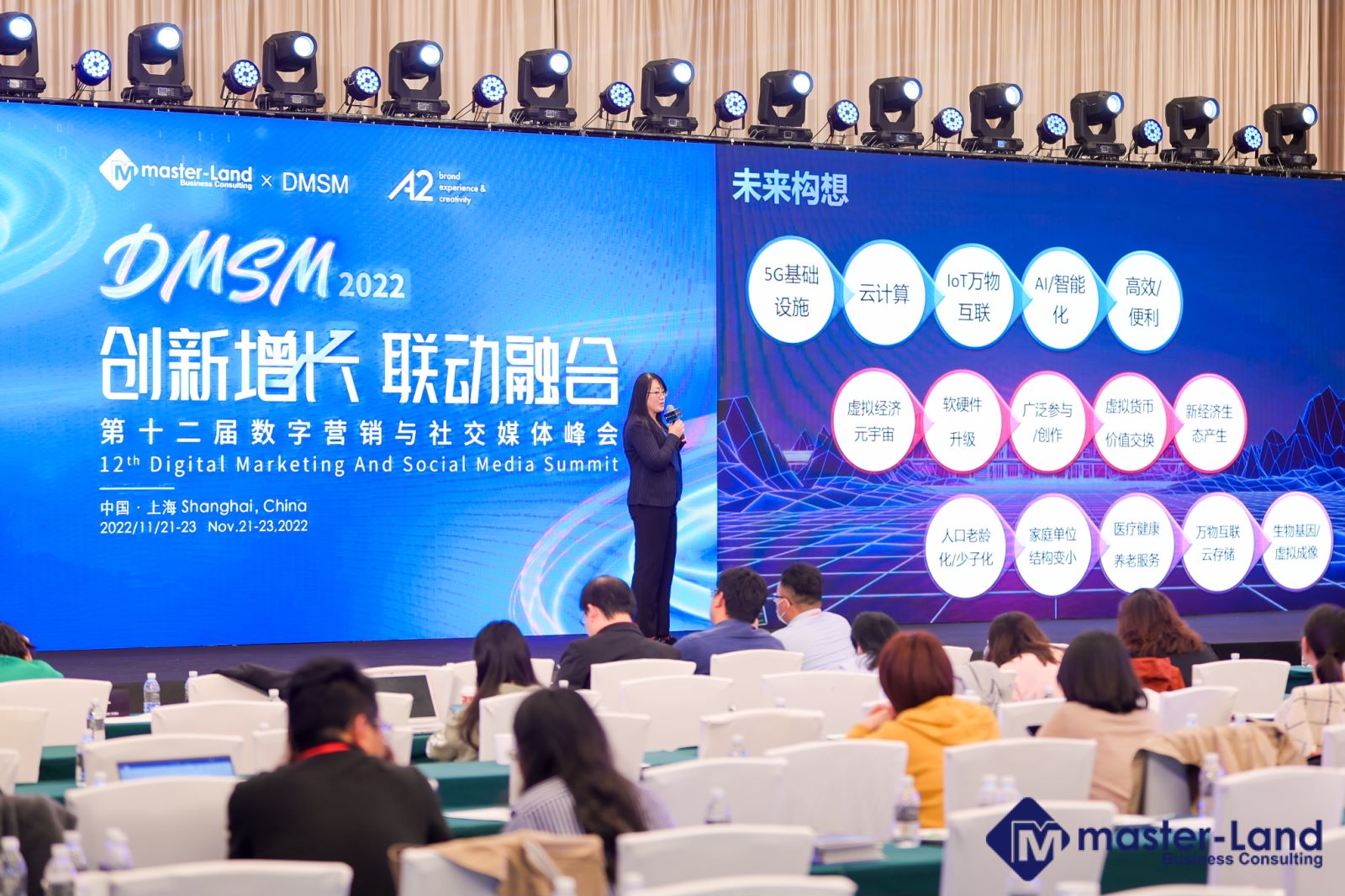 商业活动摄影必备——照片直播/会议