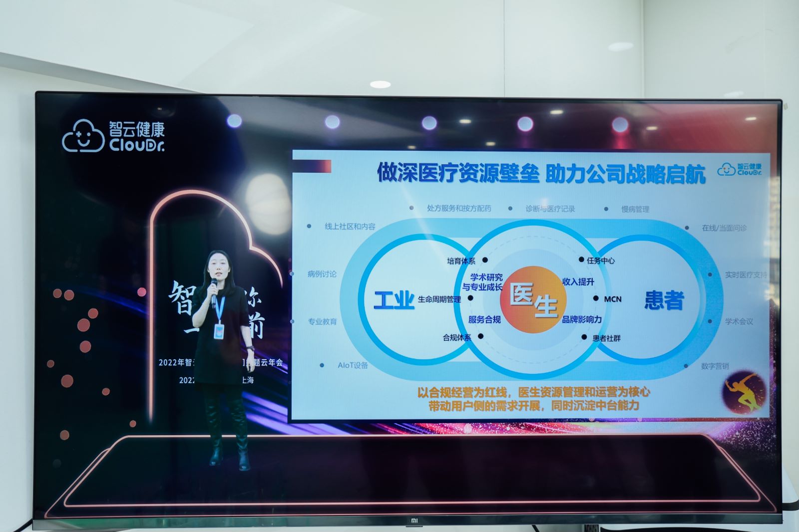商业活动摄影必备——照片直播/年会