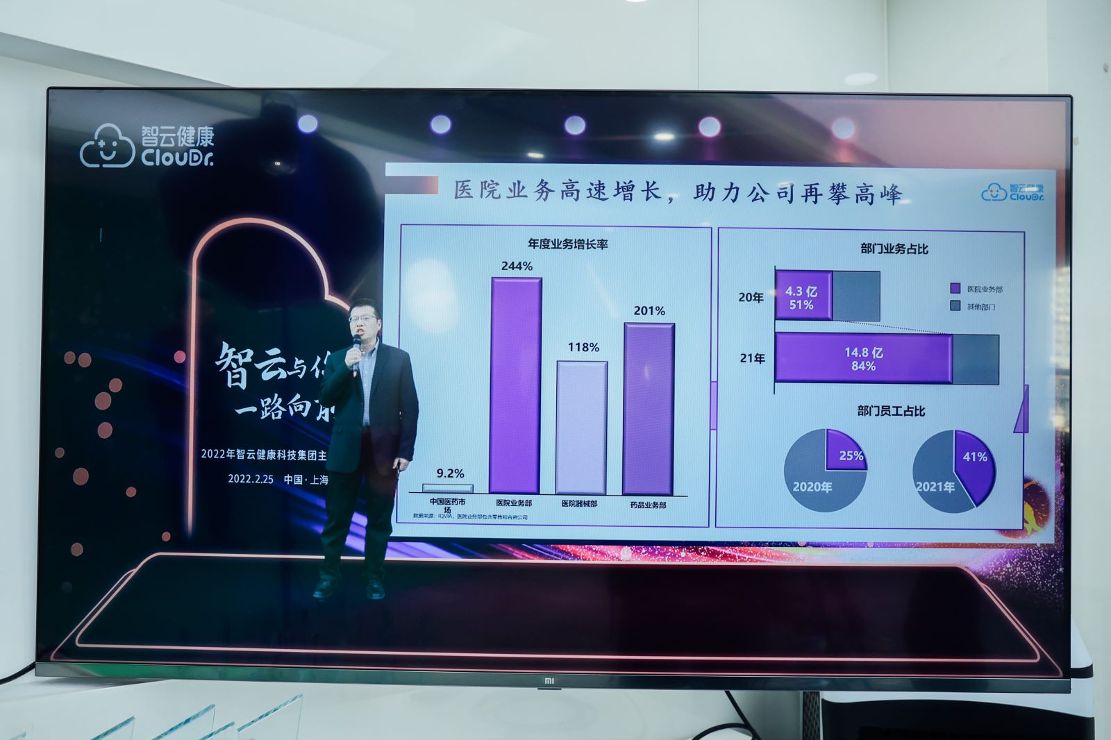 商业活动摄影必备——照片直播/年会