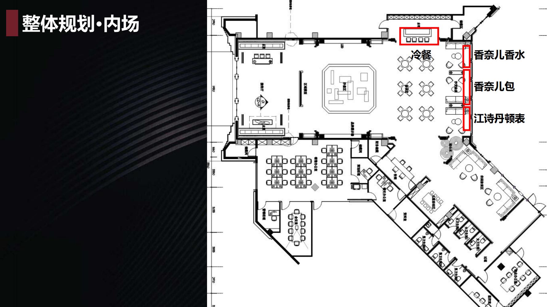 营销中心开放