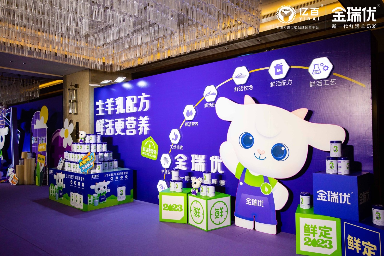 金瑞优品牌发布会