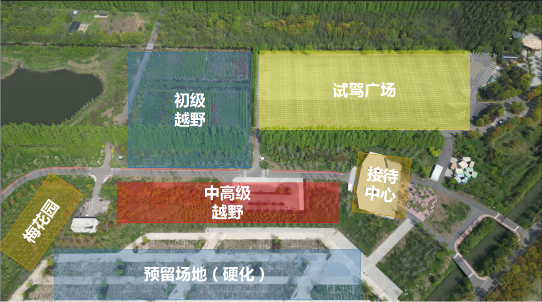 上海驾控场景（试驾）