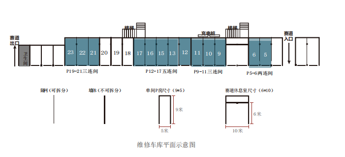 上海赛车场场景