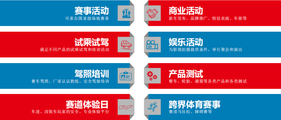 上海赛车场场景