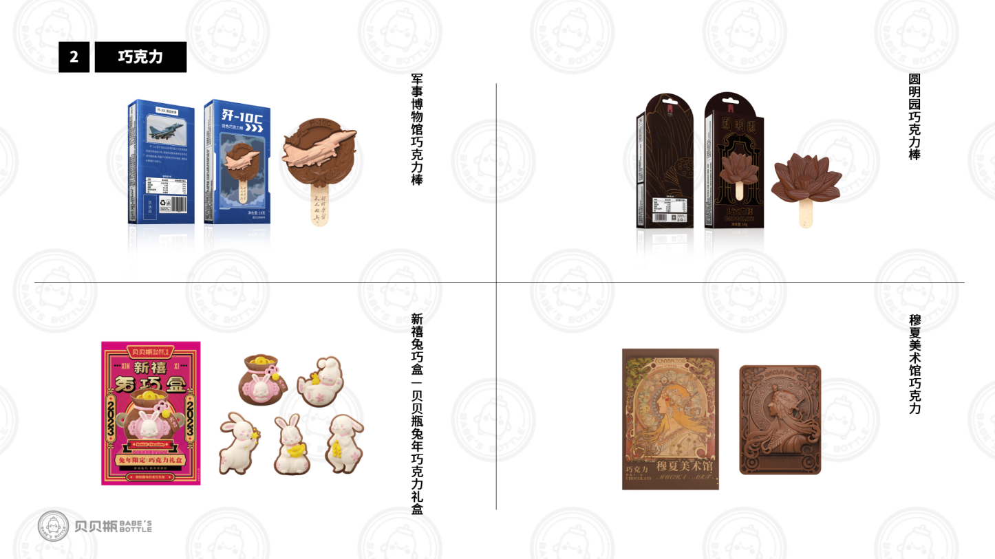 文创雪糕、文创巧克力、文创糕点、文创棒棒糖