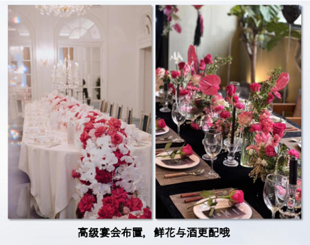 全国花艺师 园艺师 鲜花布置 等