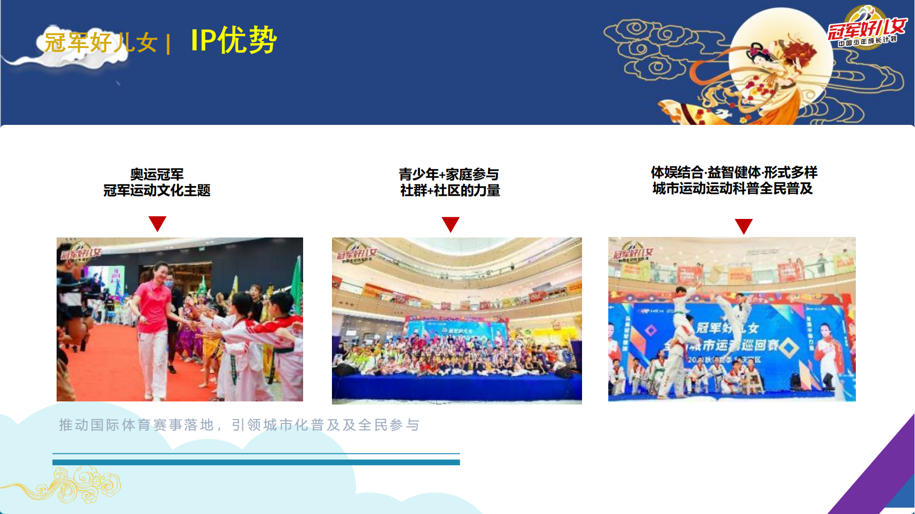 2023冠军好儿女中秋电视晚会全国城市热身巡演