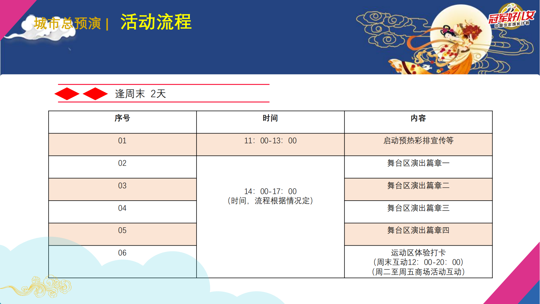 2023冠军好儿女中秋电视晚会全国城市热身巡演