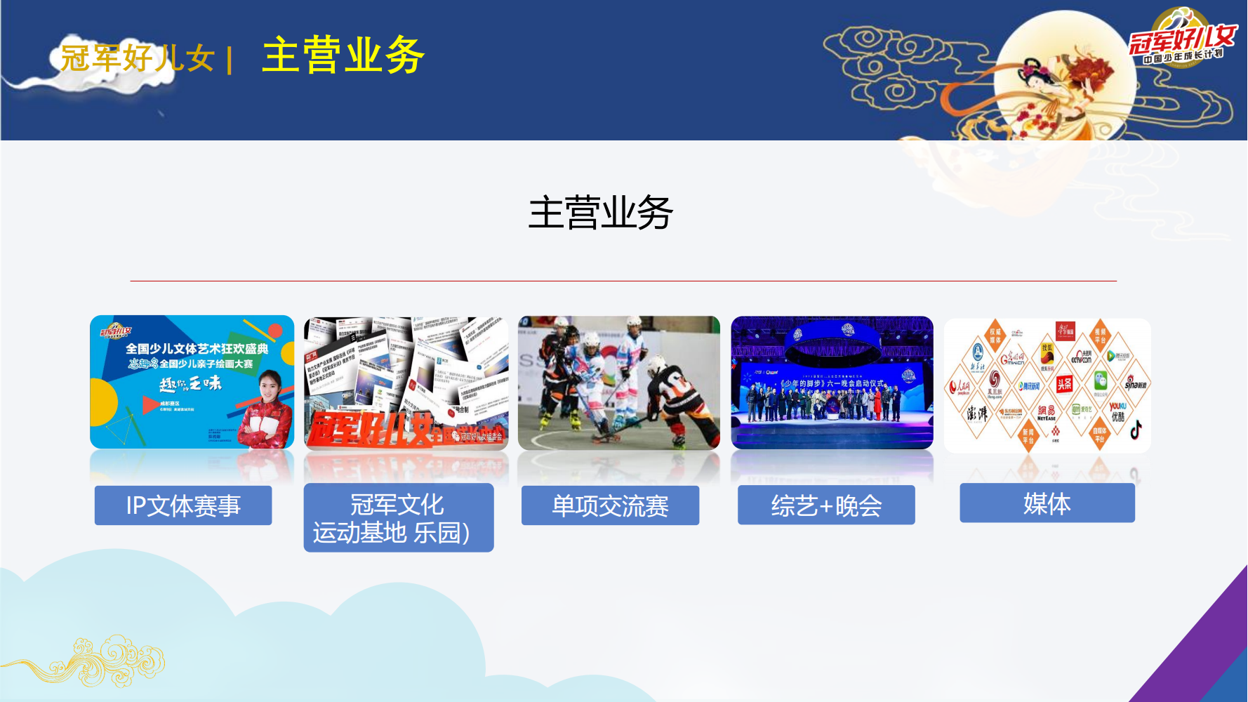 2023冠军好儿女中秋电视晚会全国城市热身巡演