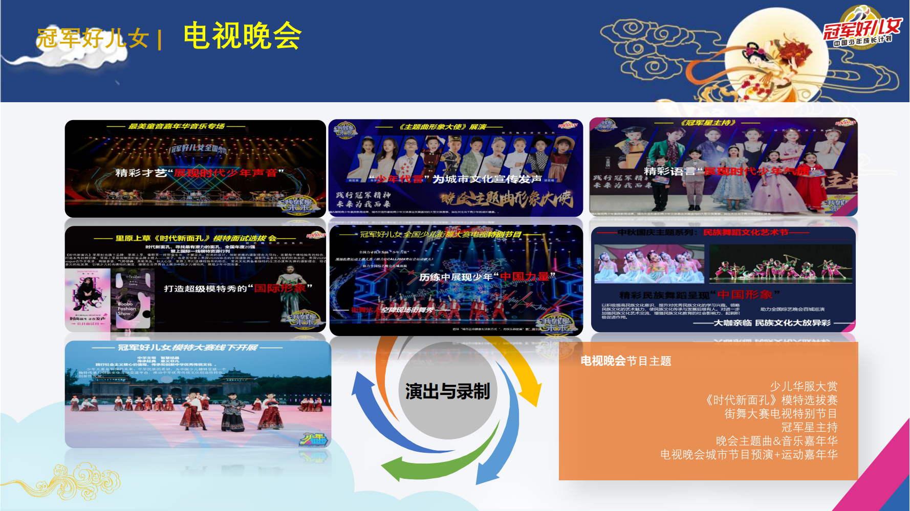 2023冠军好儿女中秋电视晚会全国城市热身巡演