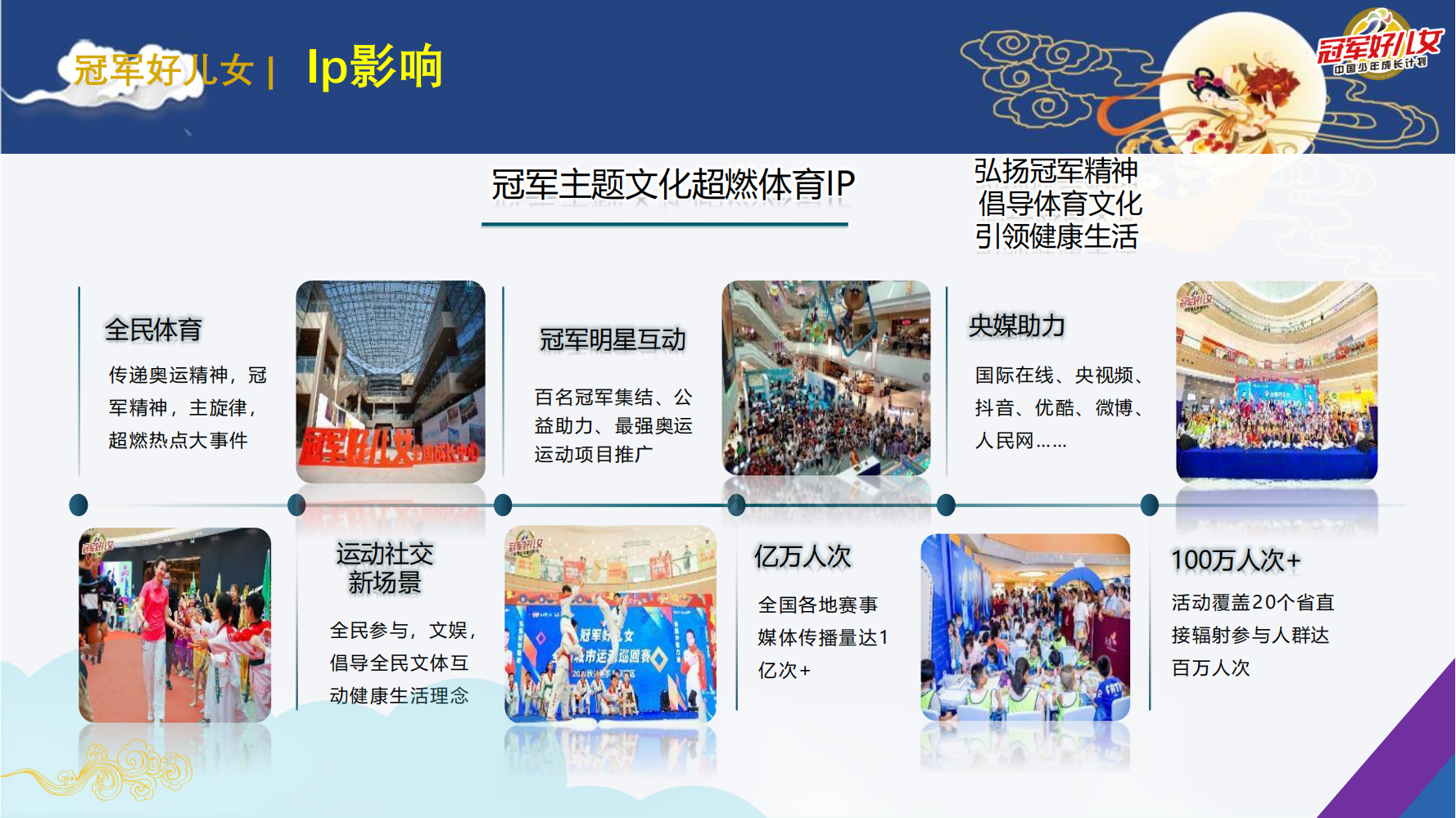 2023冠军好儿女中秋电视晚会全国城市热身巡演